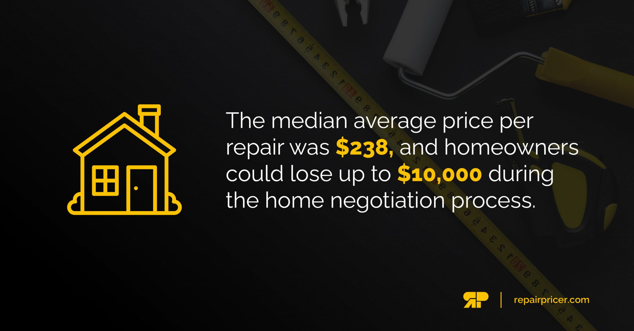 What Is The Cost Of A Home Inspection